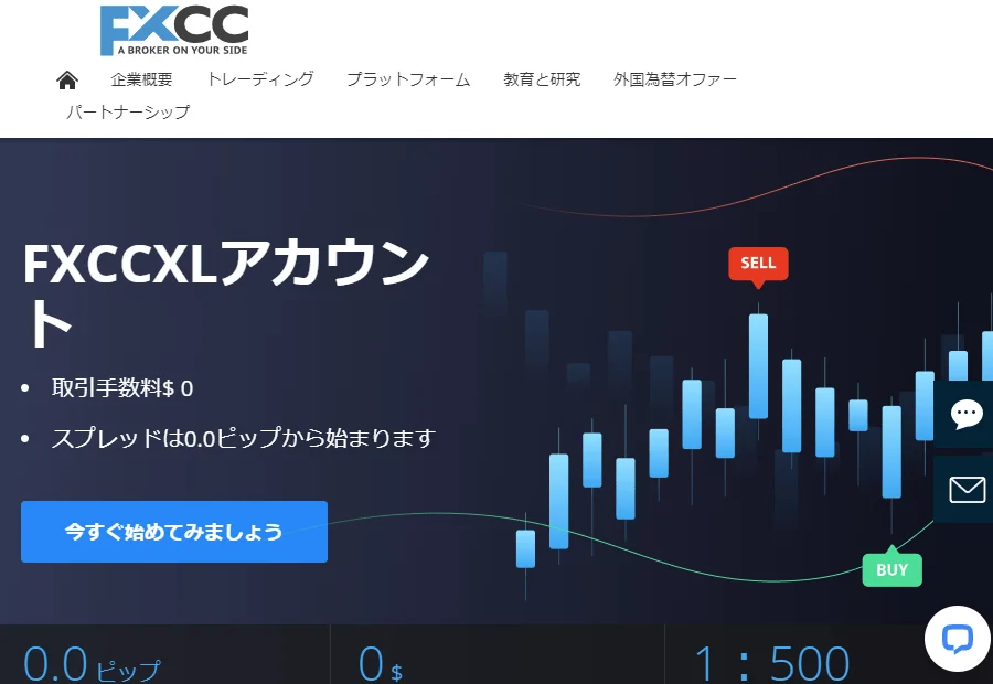 FXCC(エフエックスシーシー)