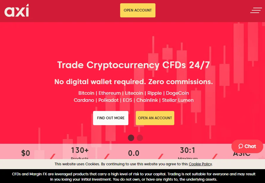 AxiTrader(アクシトレーダー)