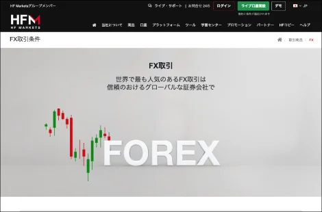 HFM(エイチエフマーケット)キャプチャー