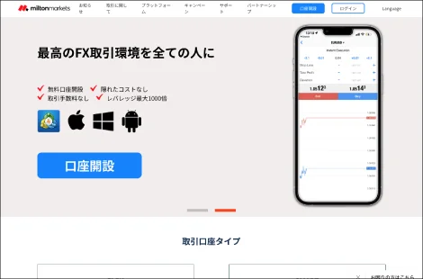 Milton Markets(ミルトンマーケッツ)キャプチャー