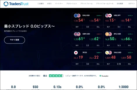 TradersTrust(トレーダーズトラスト)キャプチャー