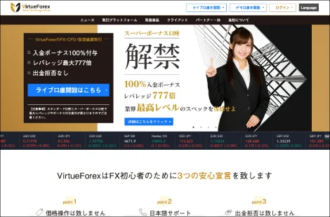 VirtueForex(ヴァーチュフォレックス)キャプチャー