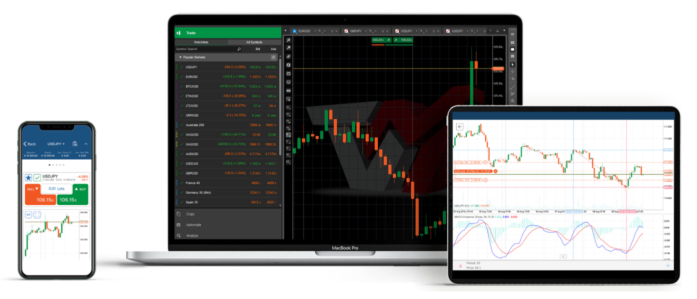 Tradeview cTrader