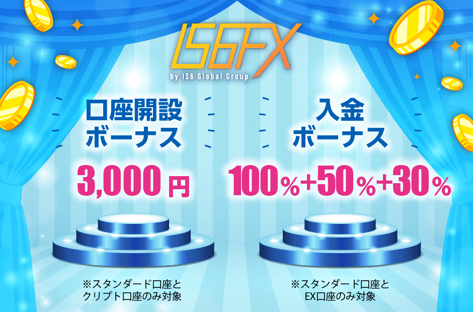 IS6FX（アイエスシックスエフエックス）キャプチャー