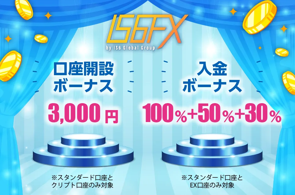IS6FX(アイエスシックスエフエックス)キャプチャー