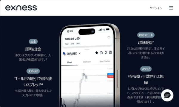 Exness:口座開設ボーナス0円